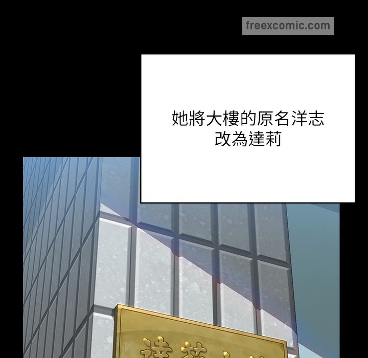 100P - 傀儡