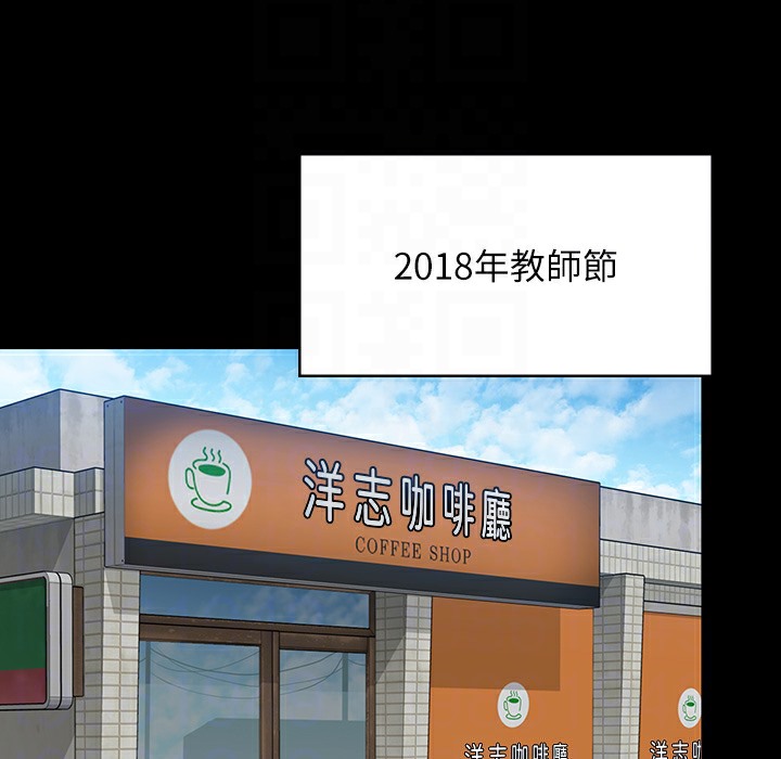 145P - 傀儡