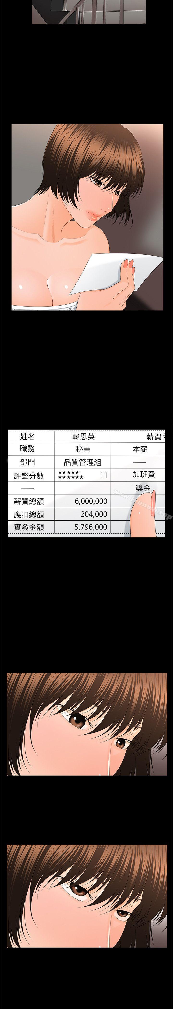 21P - 秘书的潜规则