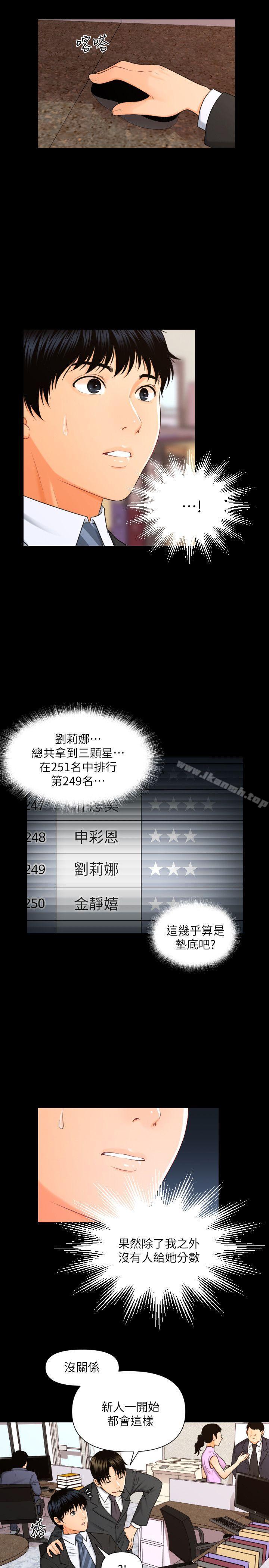 6P - 秘书的潜规则