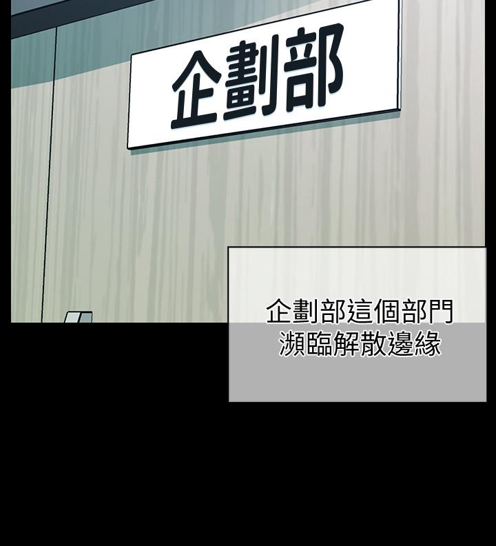 7P - 秘书的潜规则