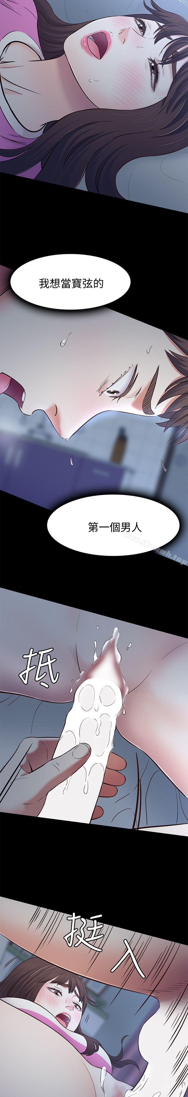 22P - Roommate