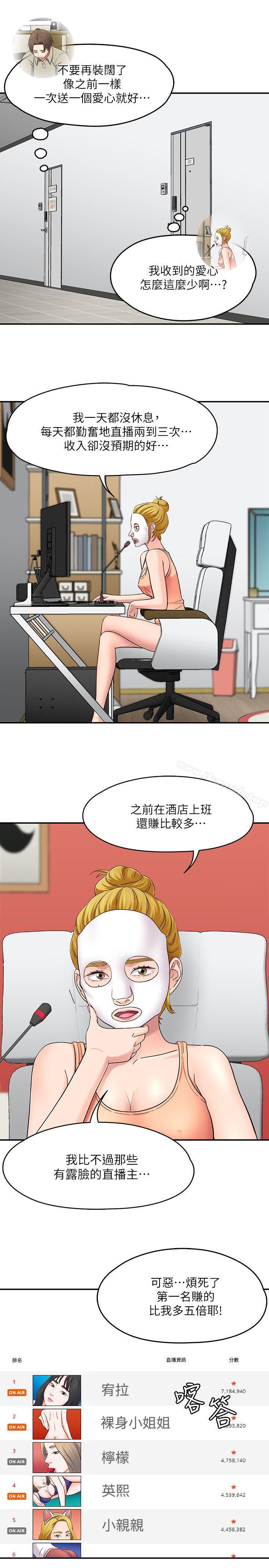 7P - Roommate