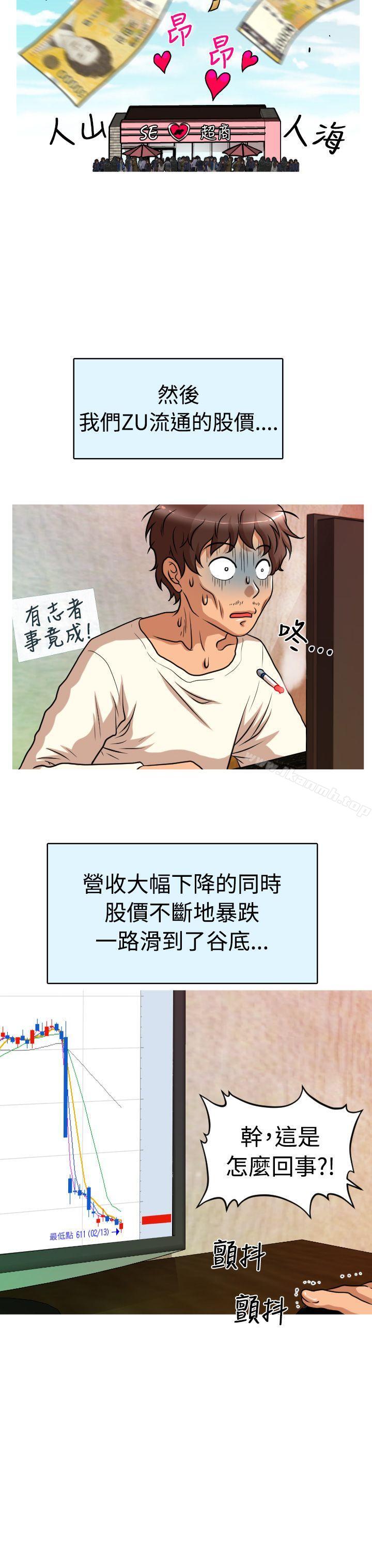 20P - 奇怪的超商