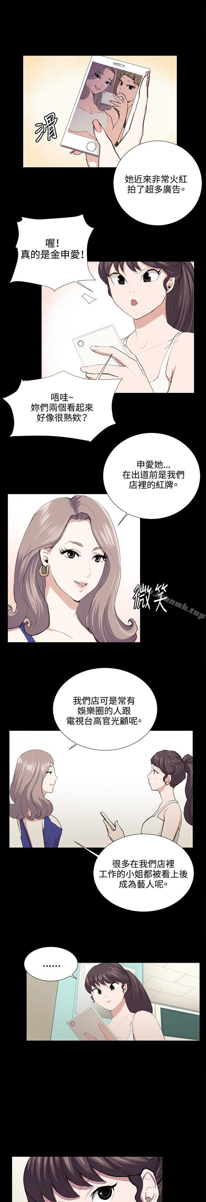 6P - 深夜便利店