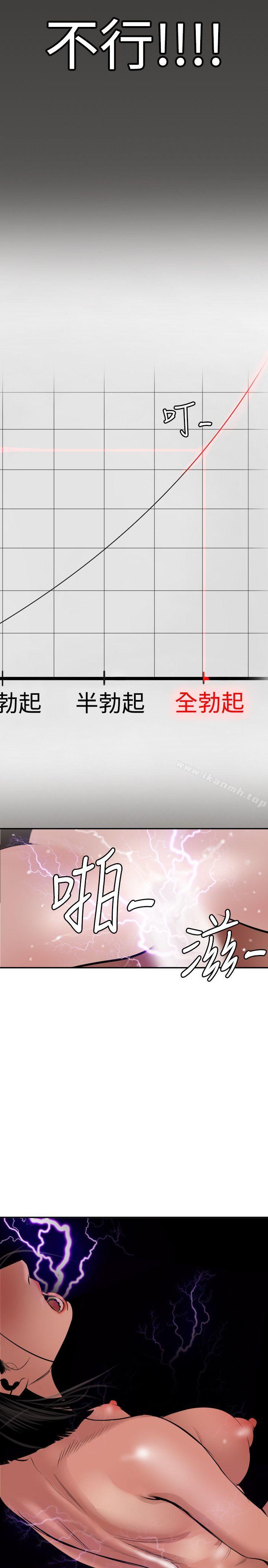 19P - 欲求王（无删减）