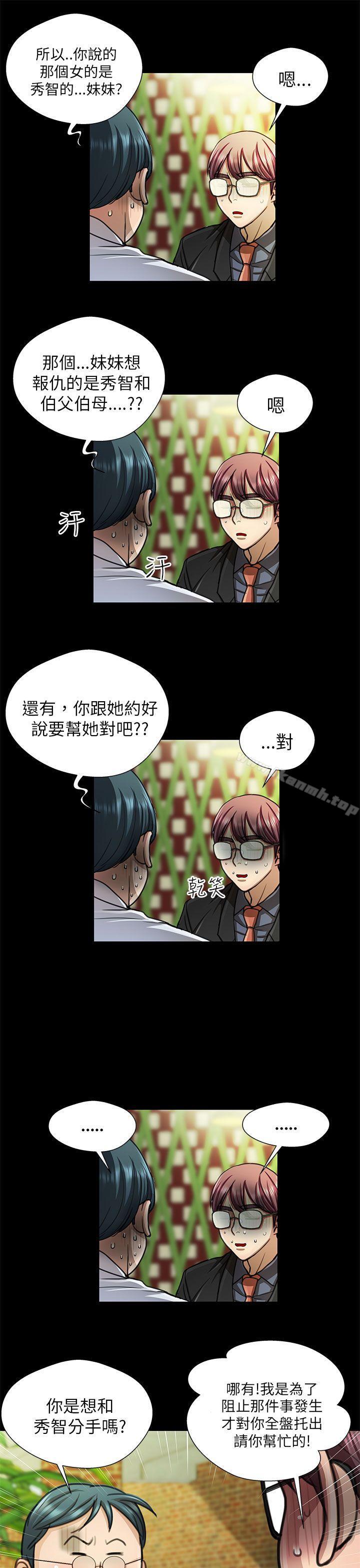 13P - 危险的女人