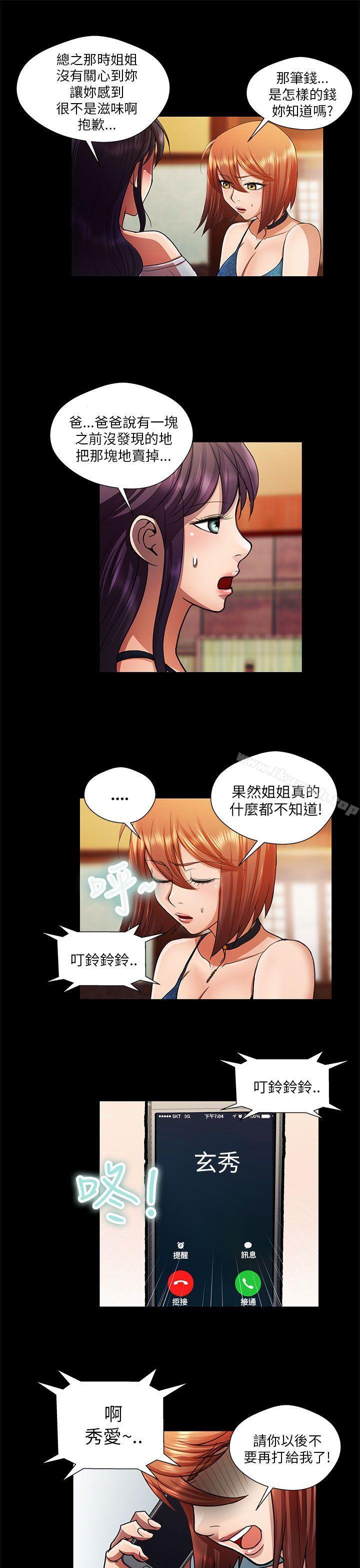 15P - 危险的女人