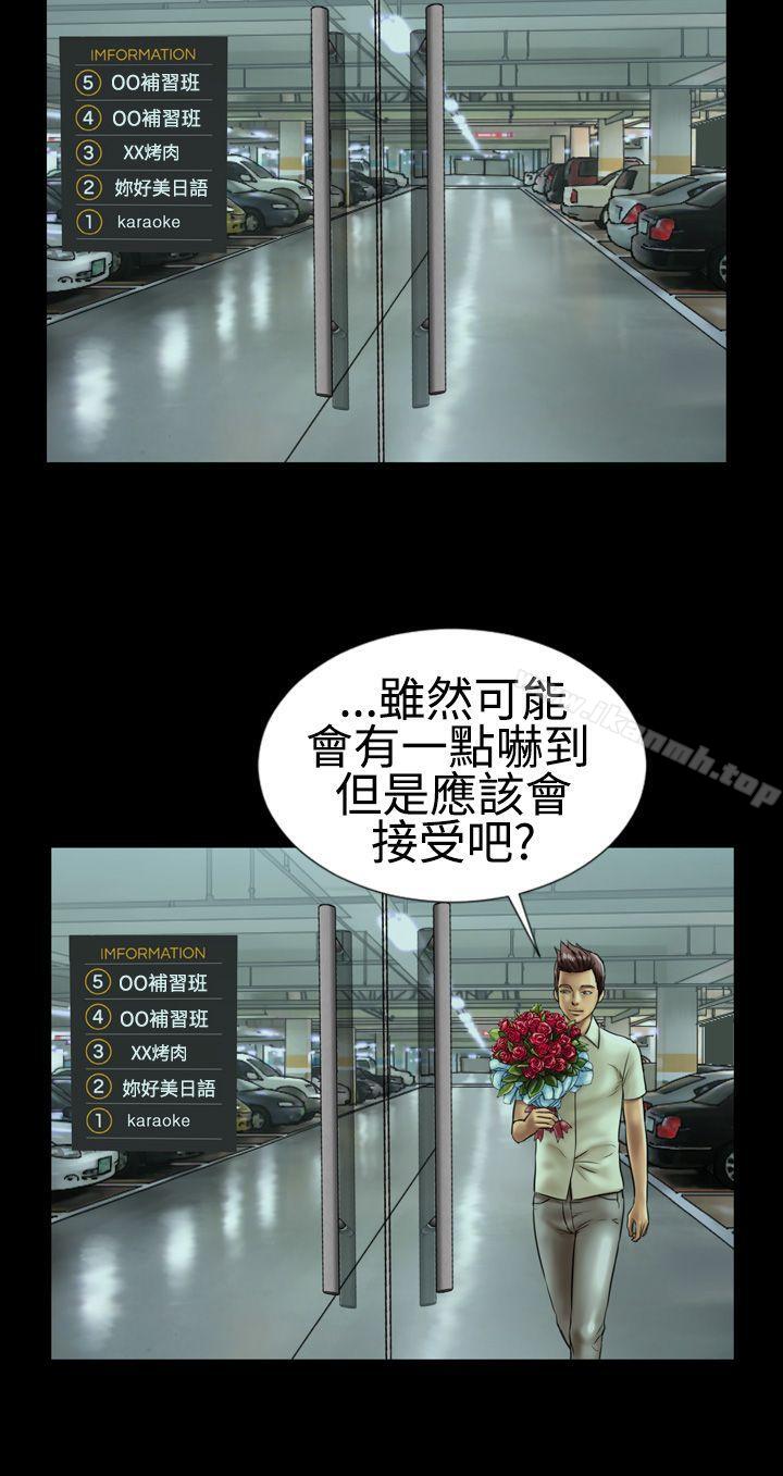 31P - 粉红报告书(完结)