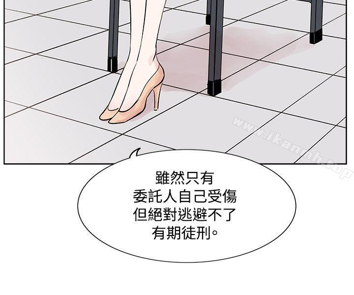 6P - 合理怀疑