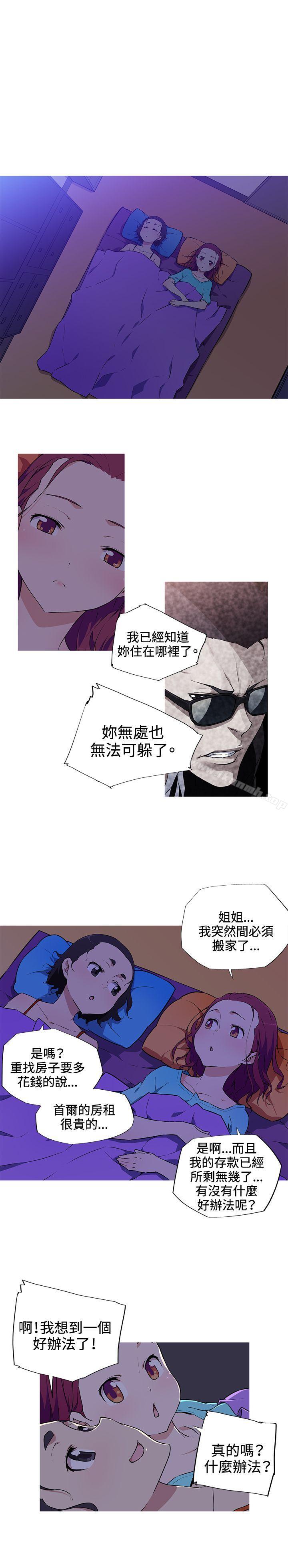 7P - 我女友是AV女优