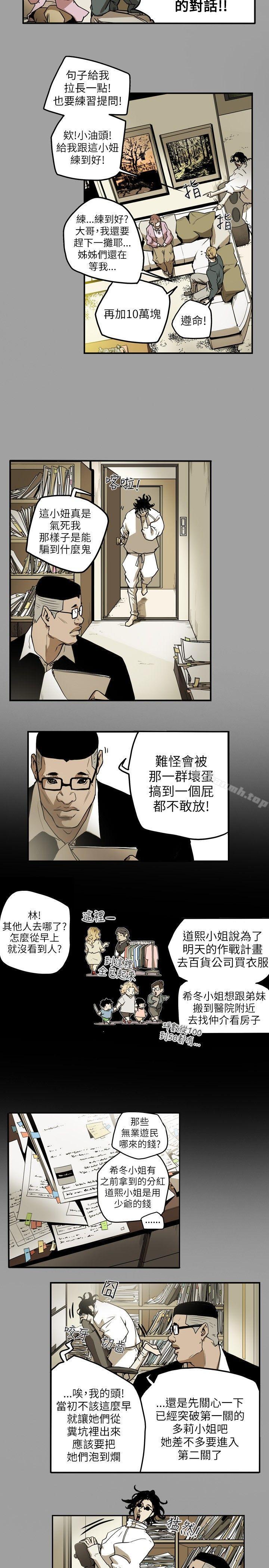11P - Honey trap 甜蜜陷阱