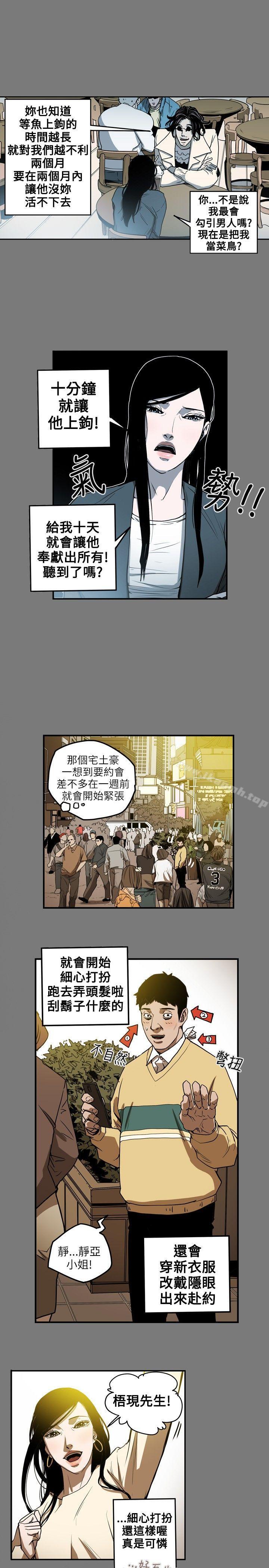 1P - Honey trap 甜蜜陷阱