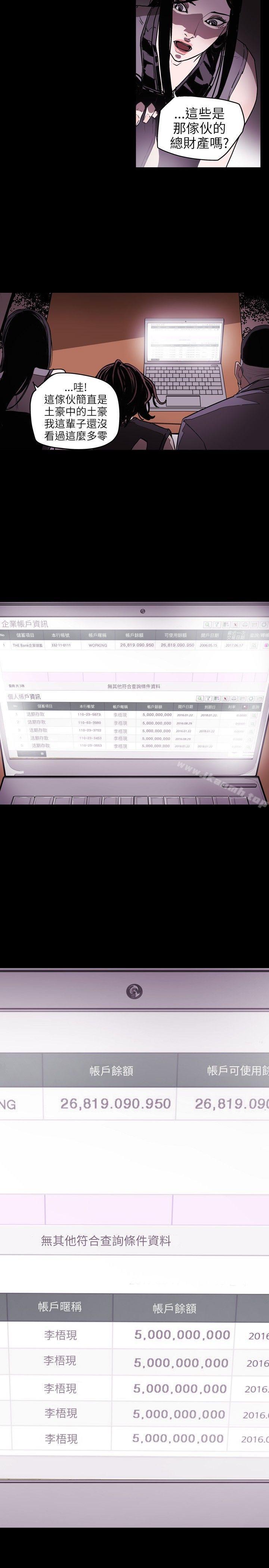21P - Honey trap 甜蜜陷阱