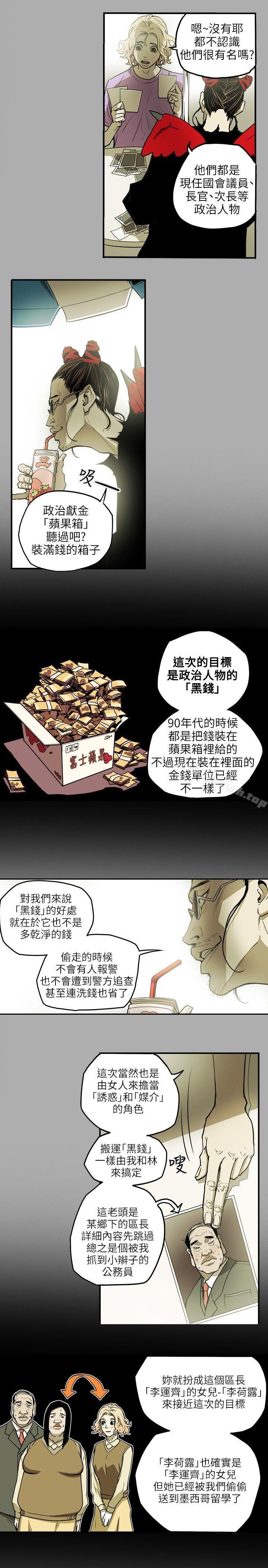 7P - Honey trap 甜蜜陷阱