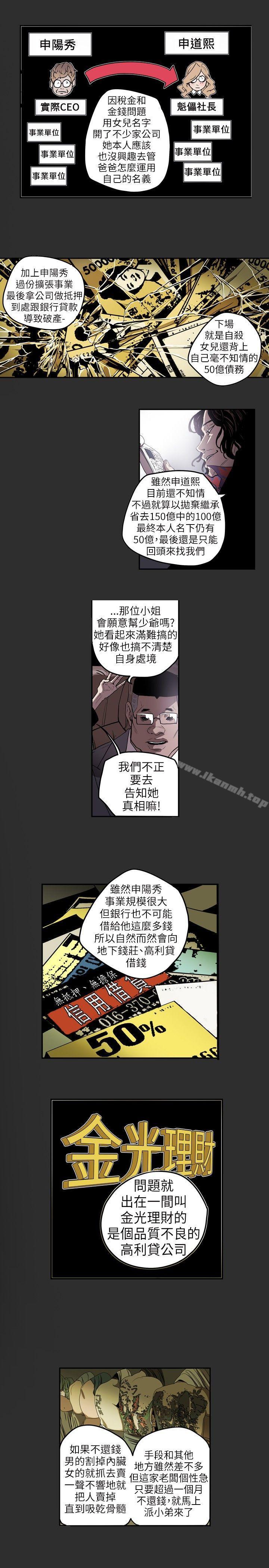 12P - Honey trap 甜蜜陷阱