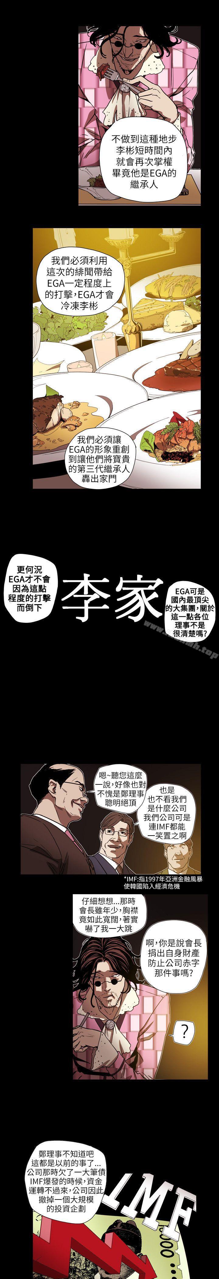 8P - Honey trap 甜蜜陷阱