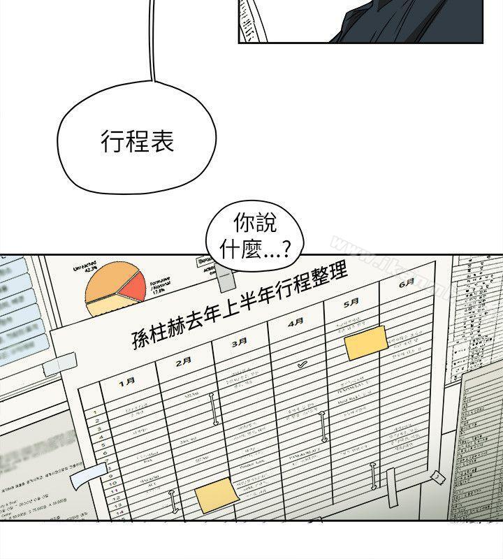 4P - Honey trap 甜蜜陷阱