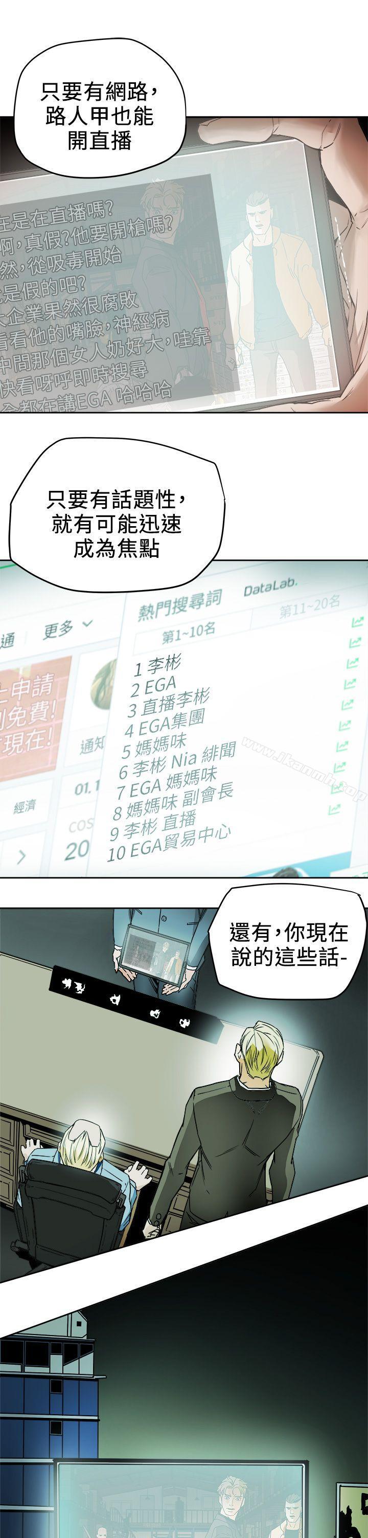 31P - Honey trap 甜蜜陷阱