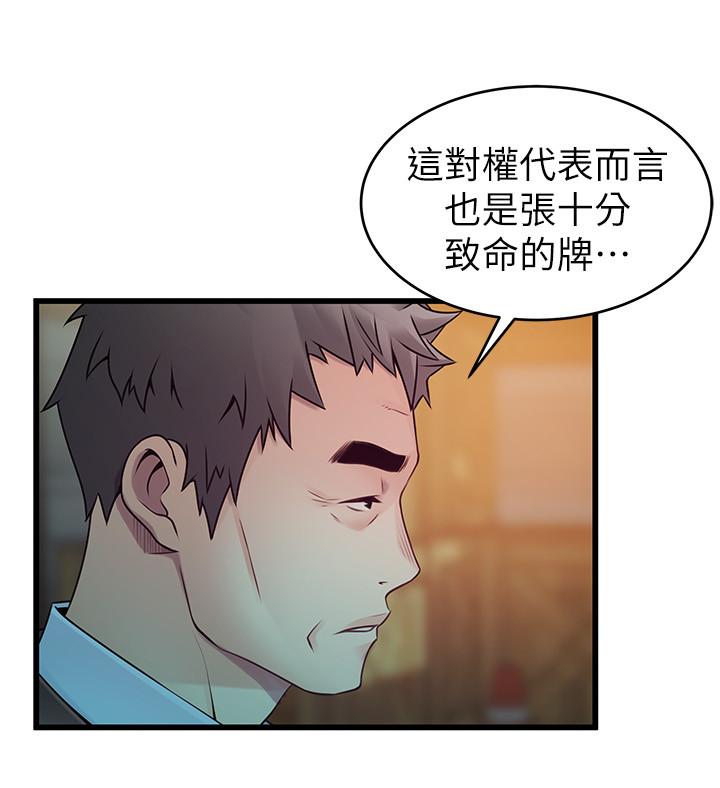 19P - 弱点