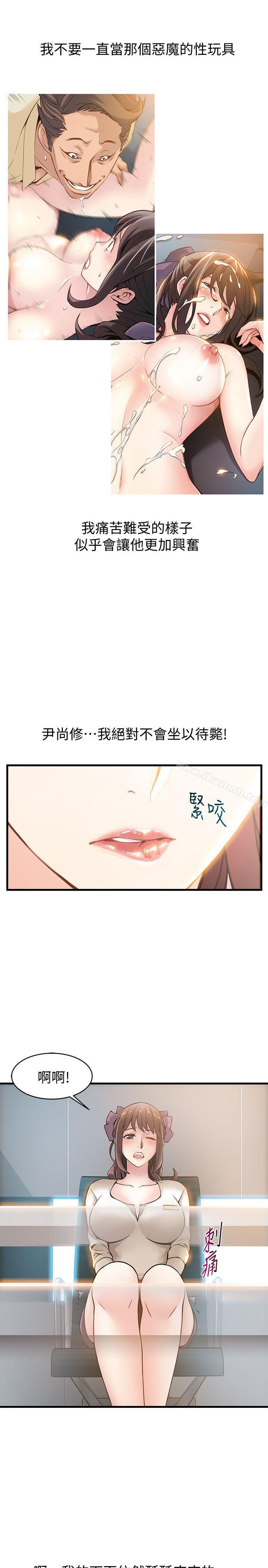 19P - 弱点