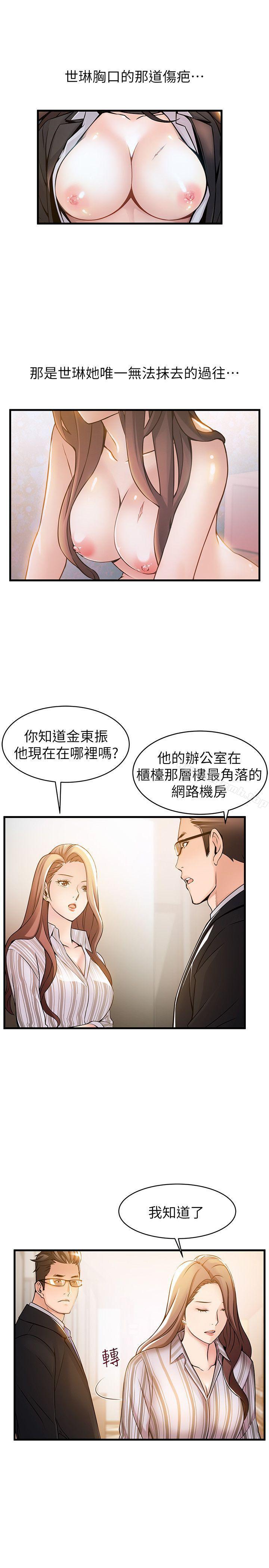 7P - 弱点
