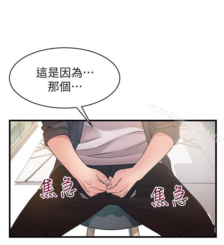 15P - 弱点