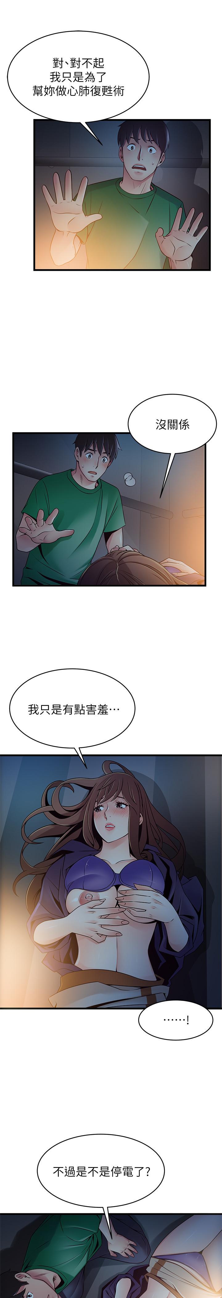 21P - 弱点