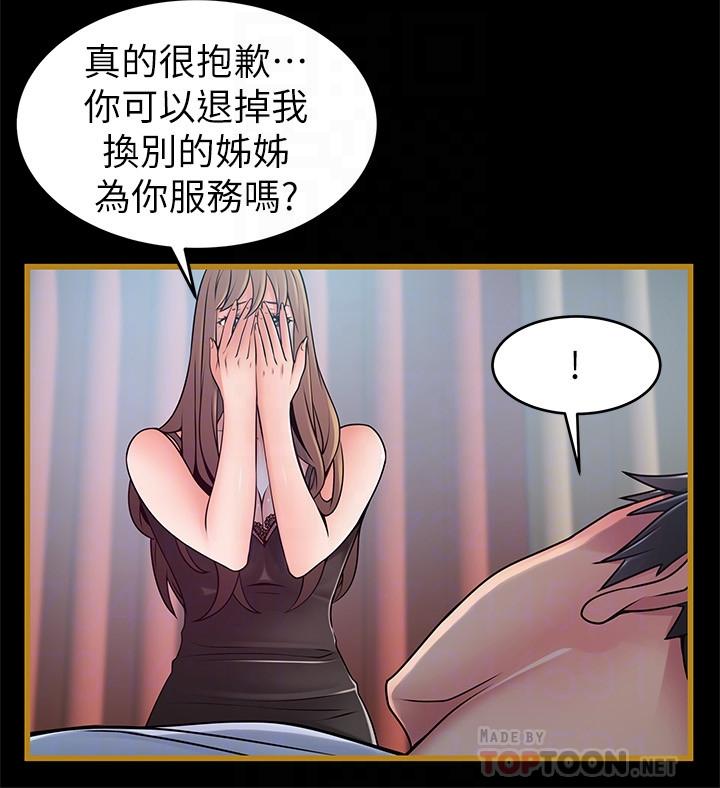 10P - 弱点