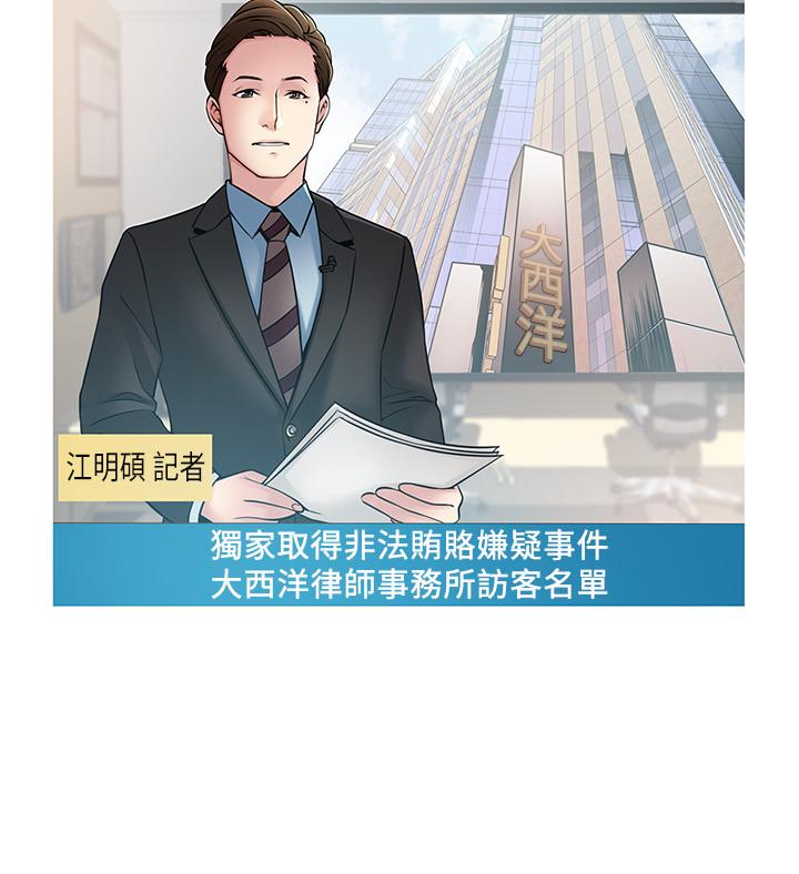 15P - 弱点