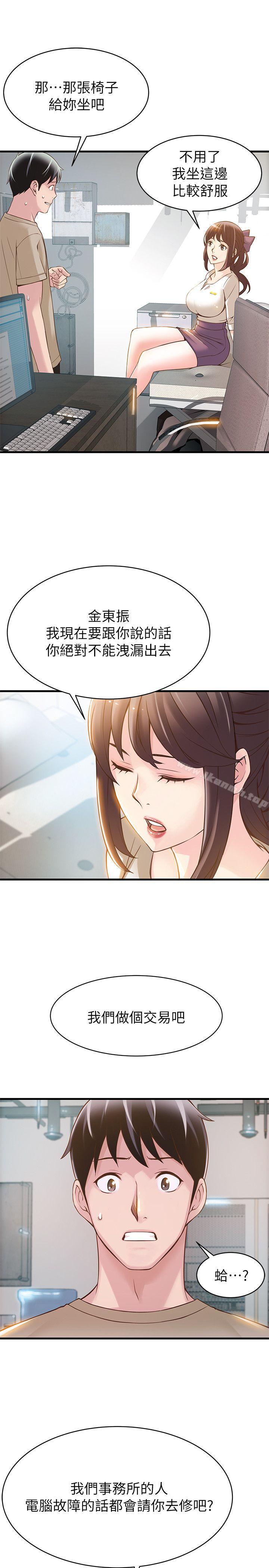 12P - 弱点