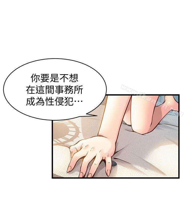 20P - 弱点