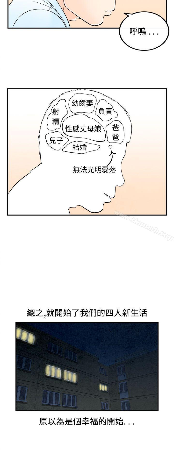 6P - 离婚报告书(完结)