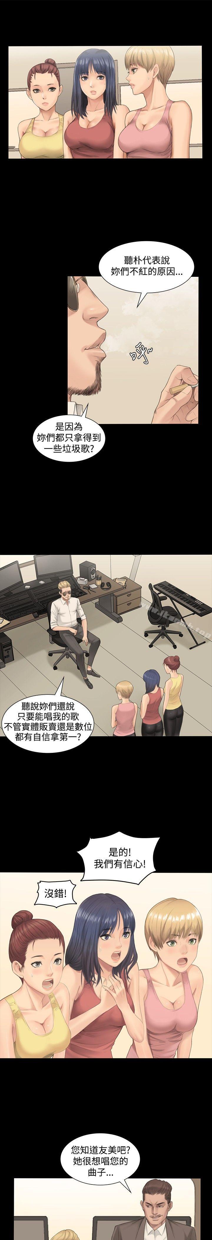 7P - 制作人:练习生