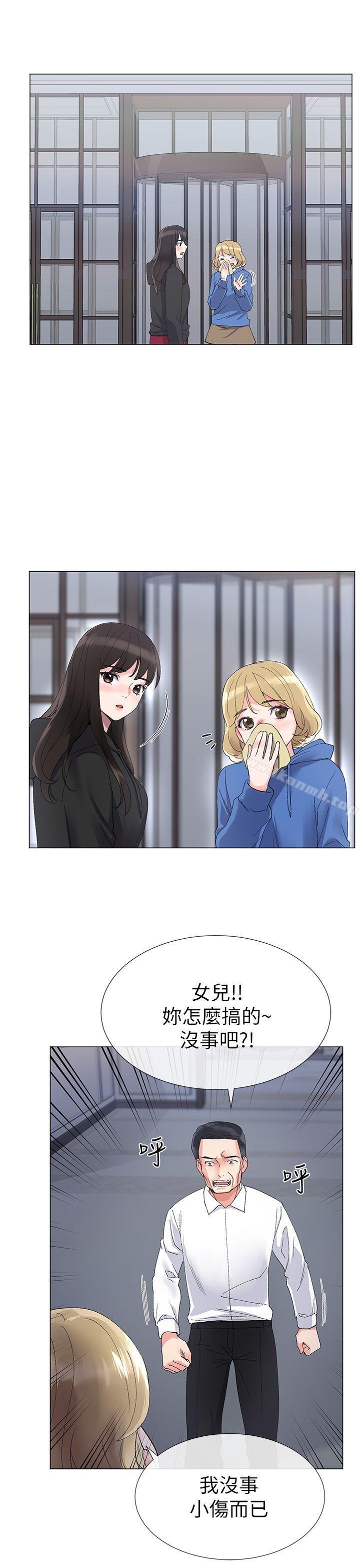 13P - 重考生