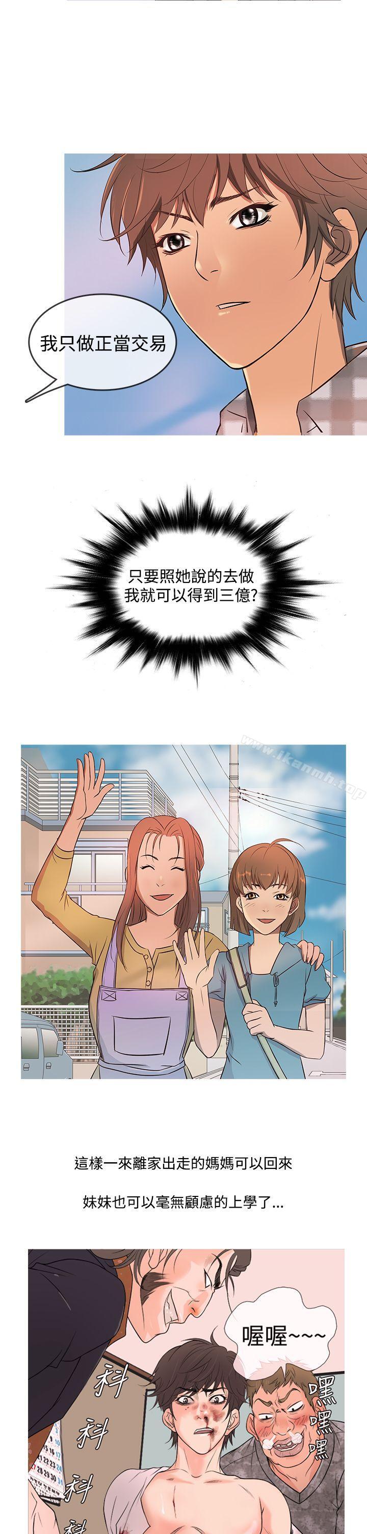 6P - 鸭王（无删减）