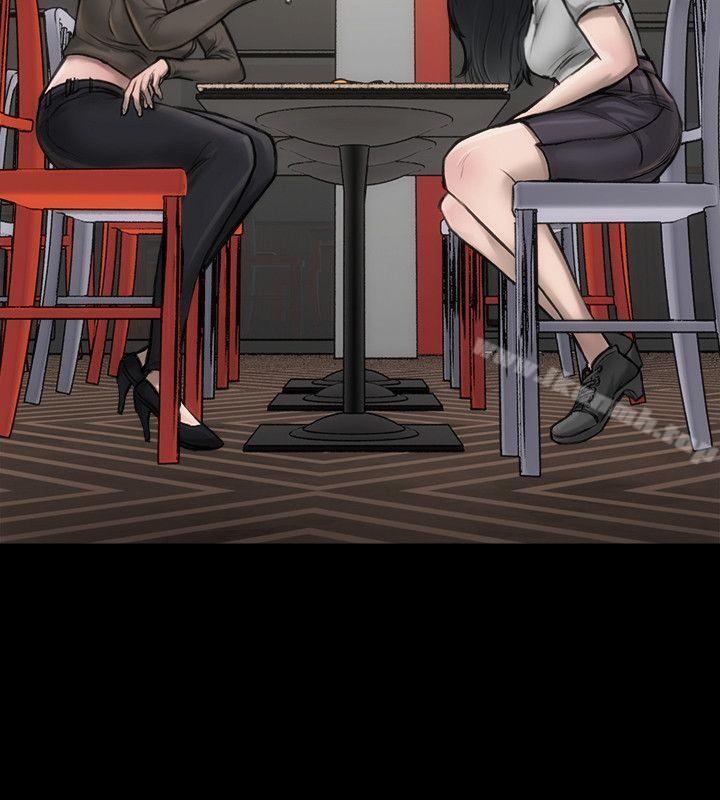 6P - 女演员