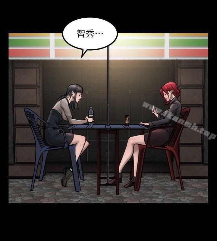 18P - 女演员