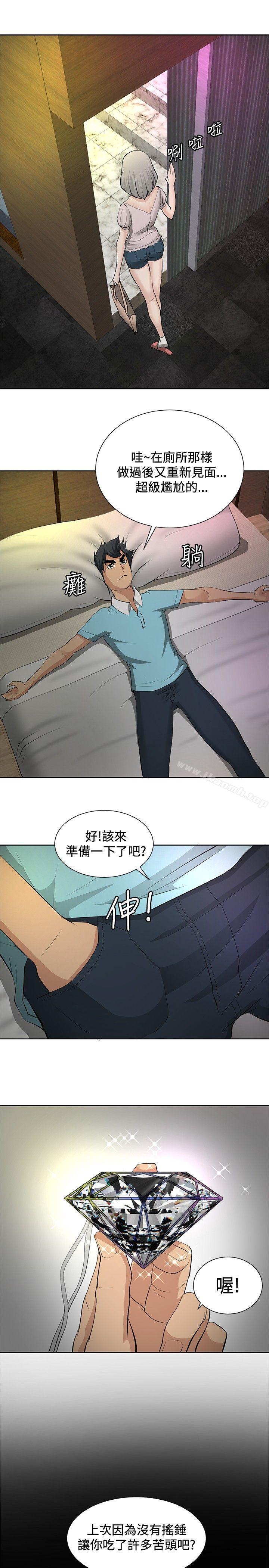 7P - 催眠师
