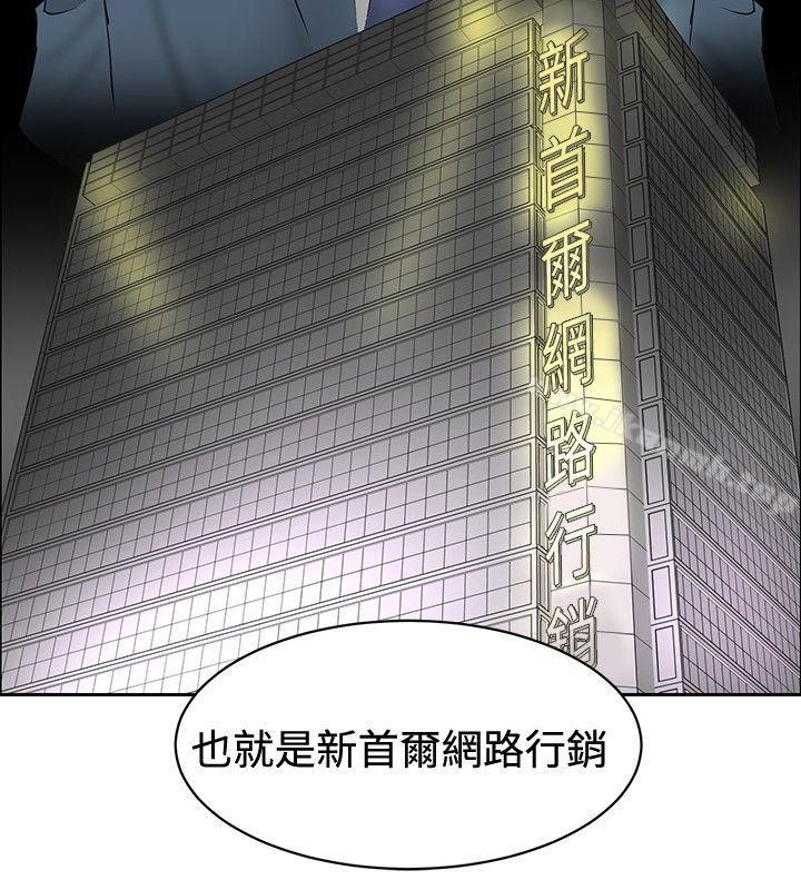 6P - 催眠师