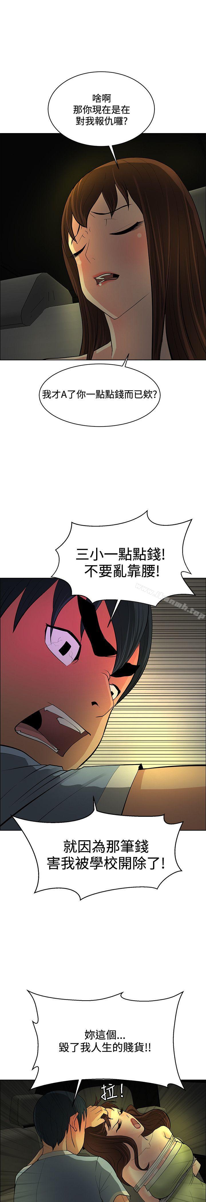 19P - 催眠师