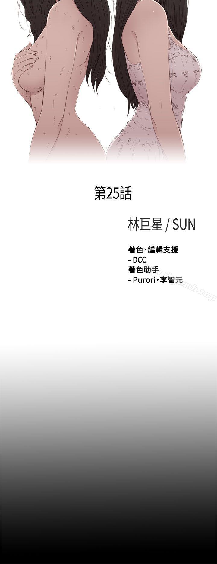 6P - 傀儡玛莉