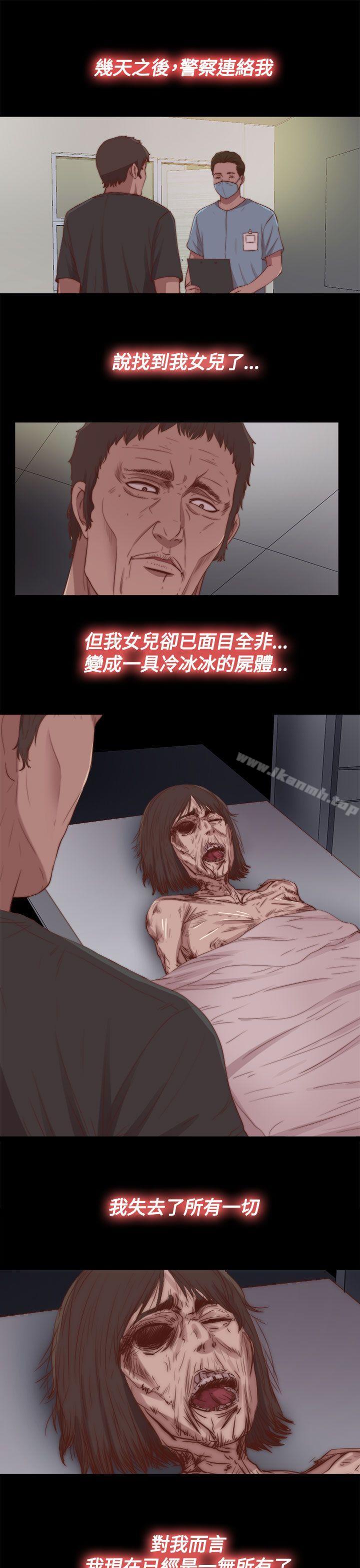 7P - 傀儡玛莉