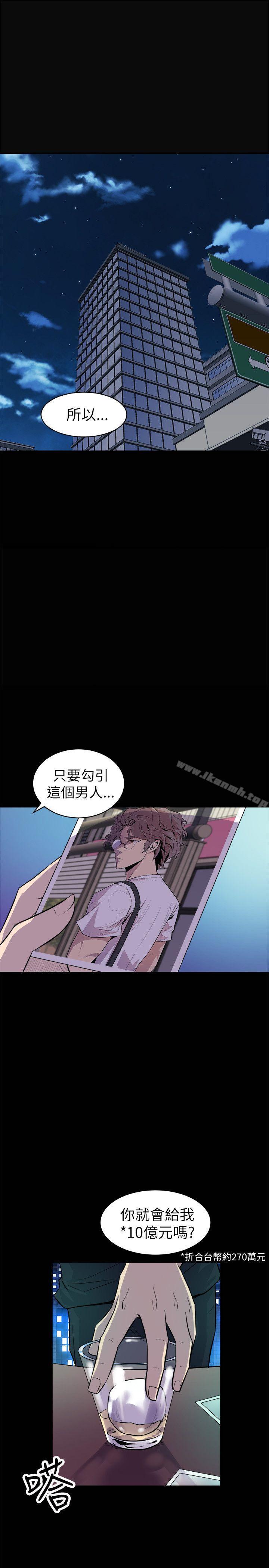 1P - 窥视