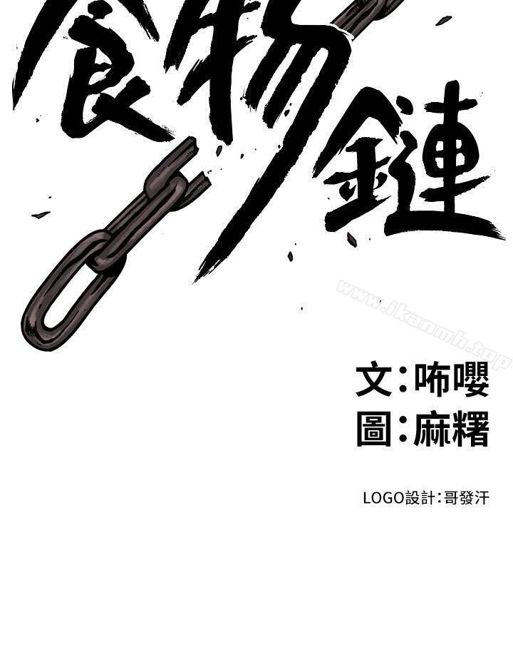 2P - 食物链