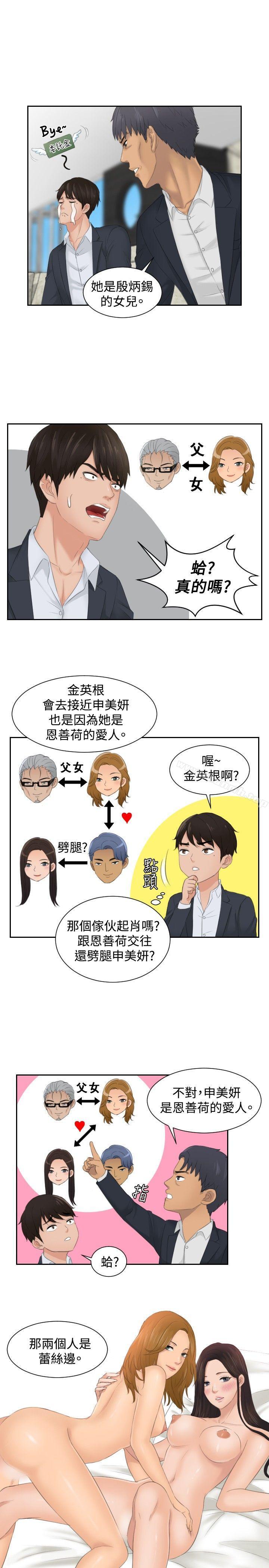 3P - 本能解决师