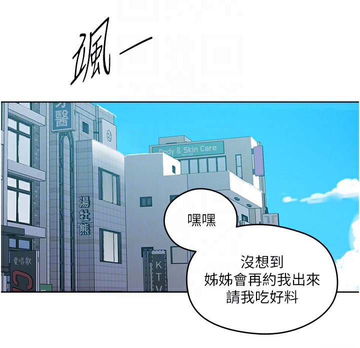 81P - 秘密教学