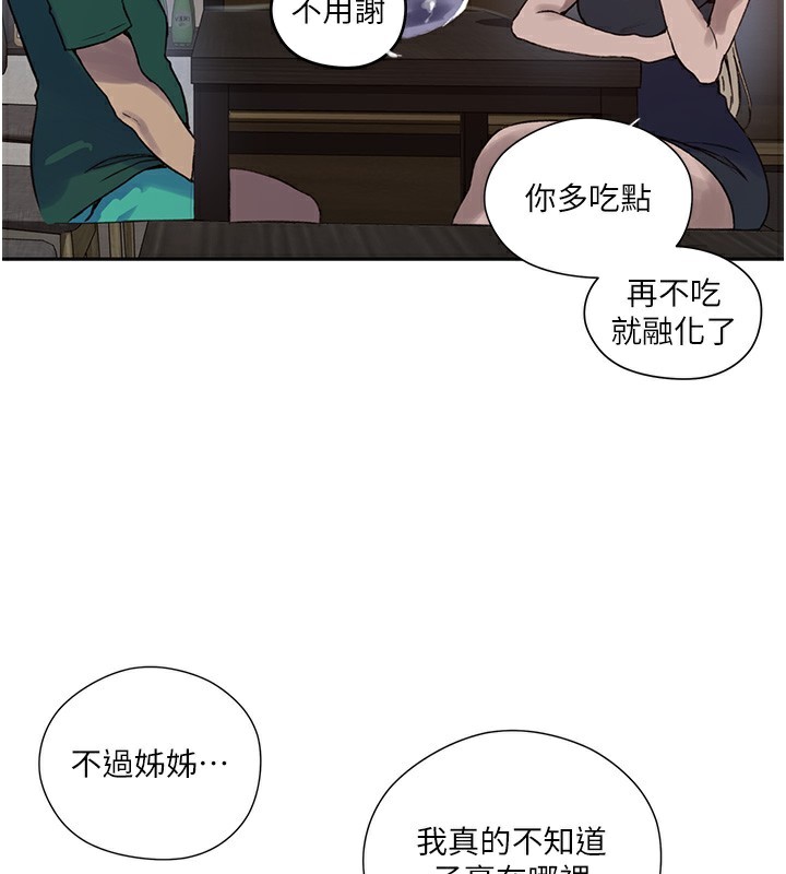 83P - 秘密教学