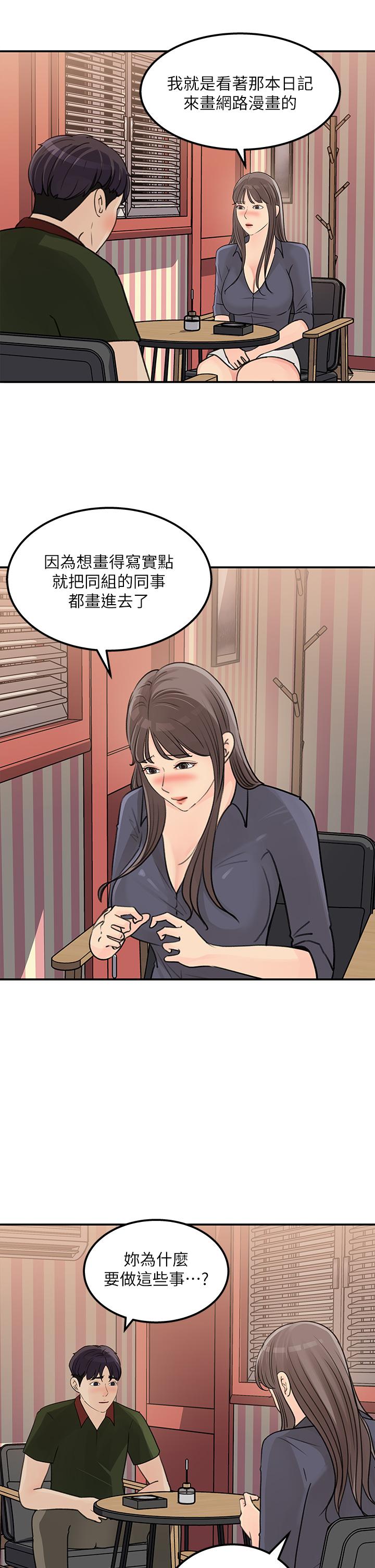 13P - 女神收藏清单