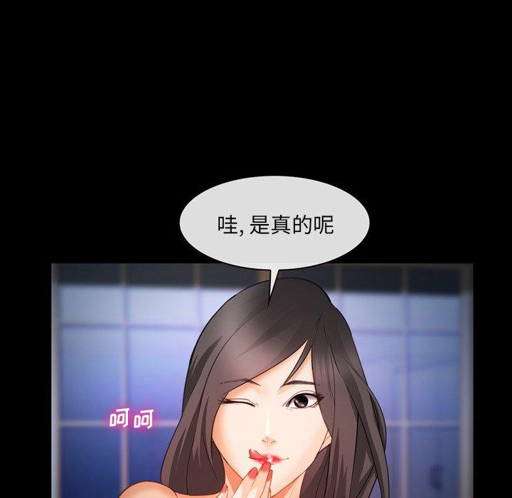 85P - 委托人